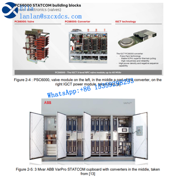 GRID BREAKER UNIT GBU72 3BHE055094R0002 3BHE031197R0001 3BHB030310R0001 ABB