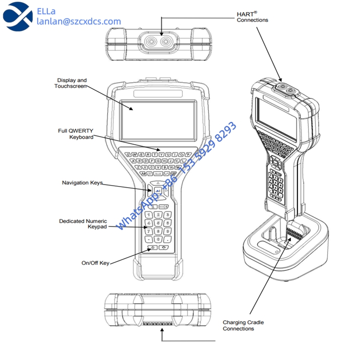 Yokogawa YHC5150X-01 FieldMate HART handheld communicator - Image 3